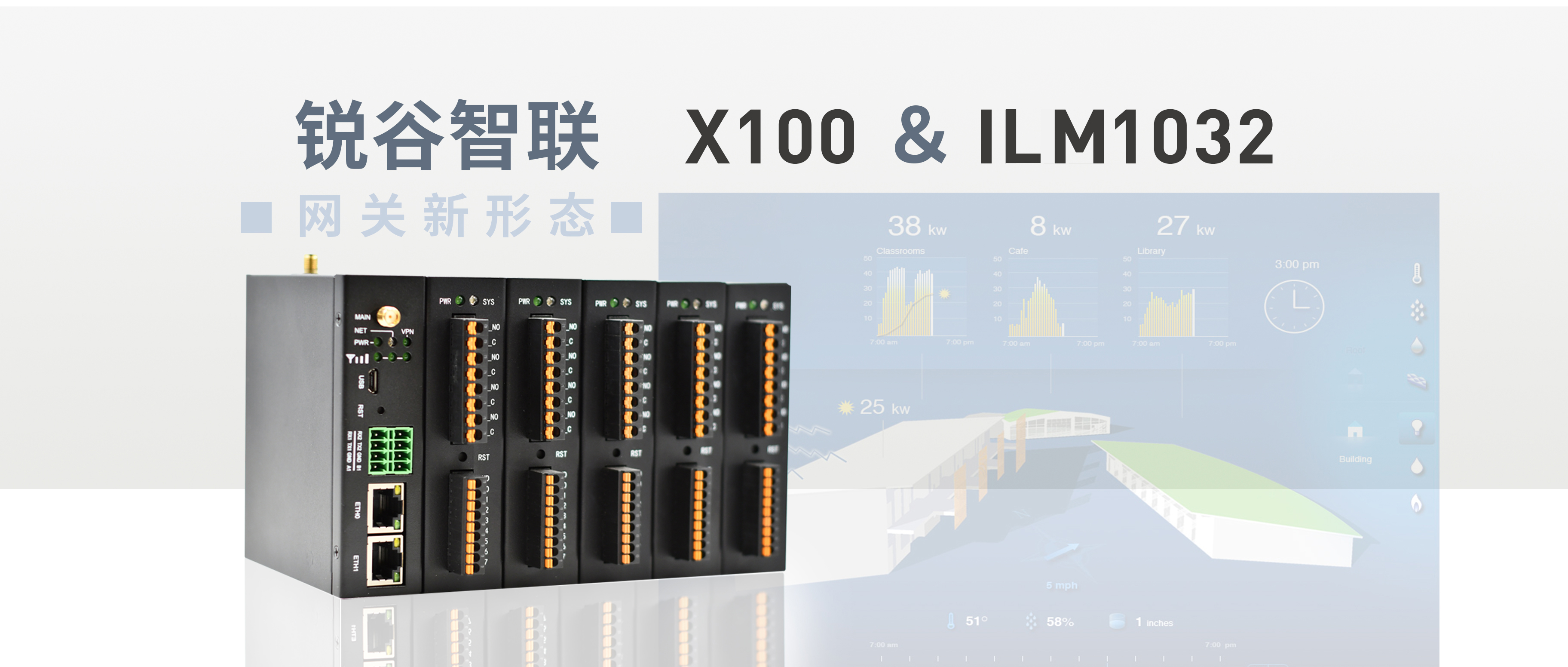 工程低代碼，網(wǎng)關(guān)新組合，為您“搭積木”實現(xiàn)