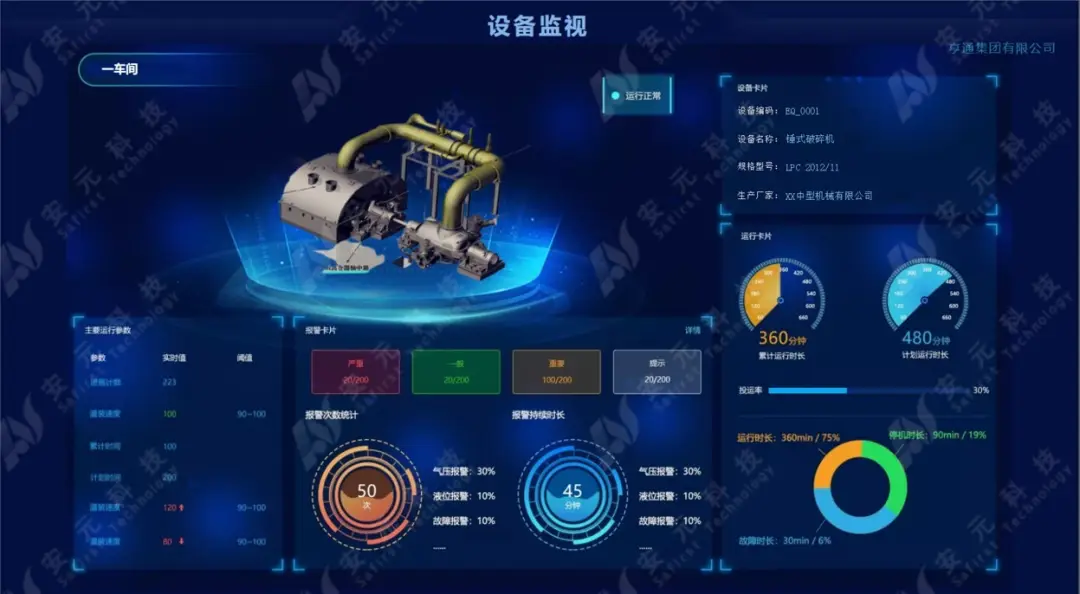 設(shè)備管理系統(tǒng)有什么作用？