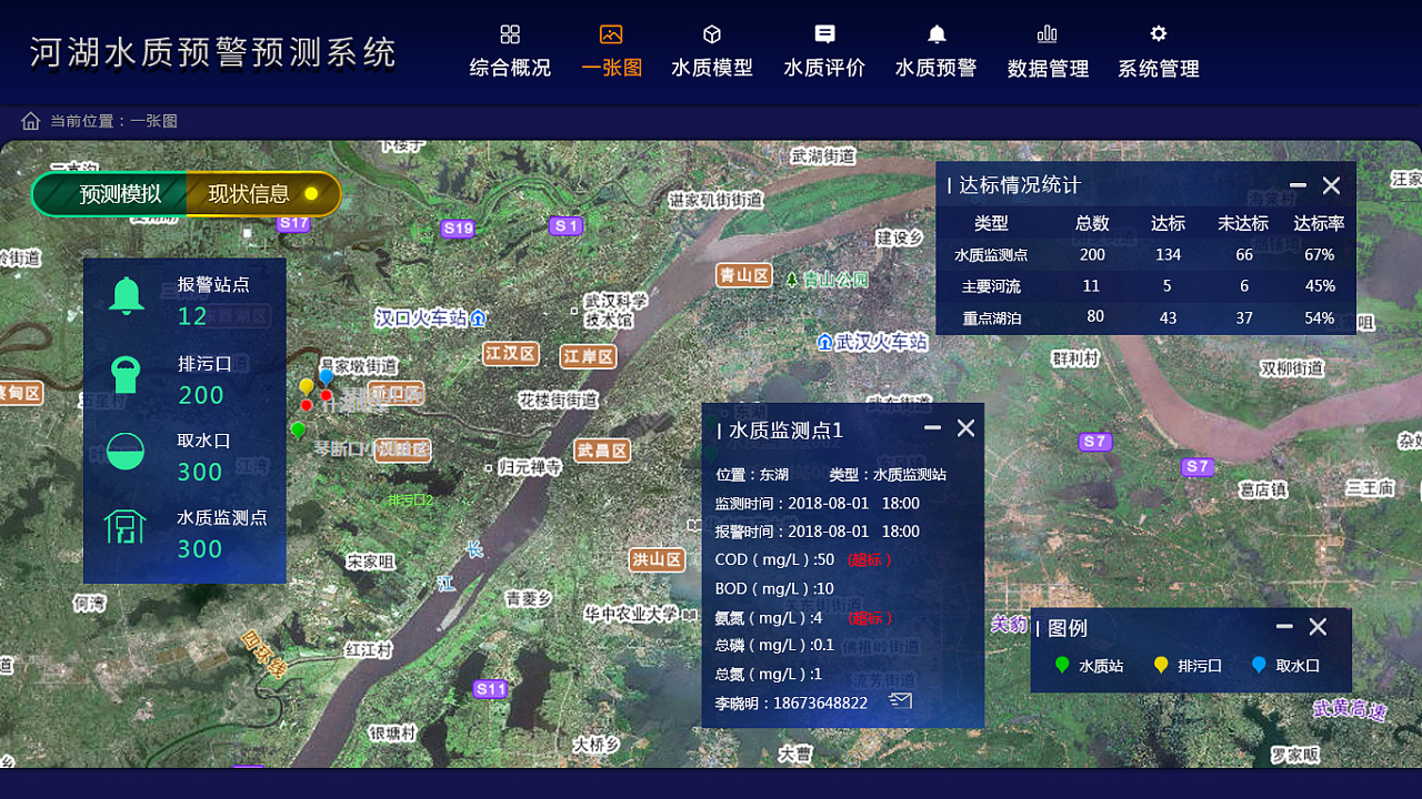 雨情、河道流量實(shí)時(shí)監(jiān)測(cè)方案