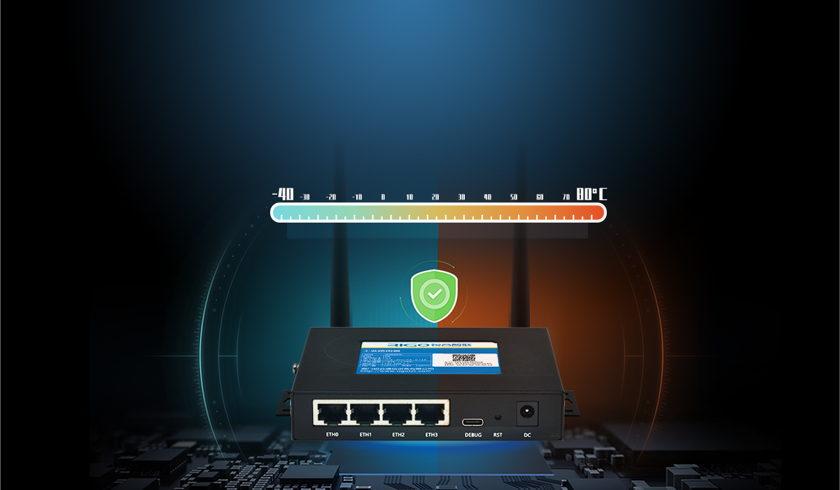 全網(wǎng)通路由器